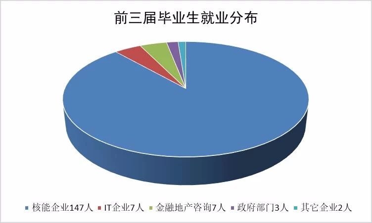 image-20230102175323-2