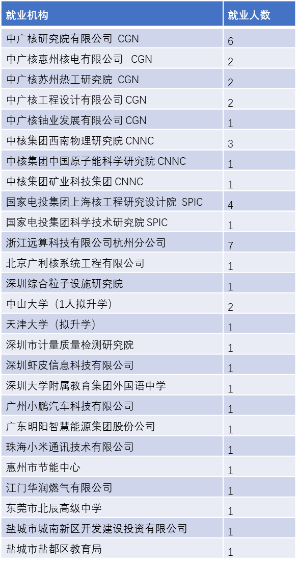 image-20230102182536-3