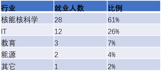 image-20230102182642-4