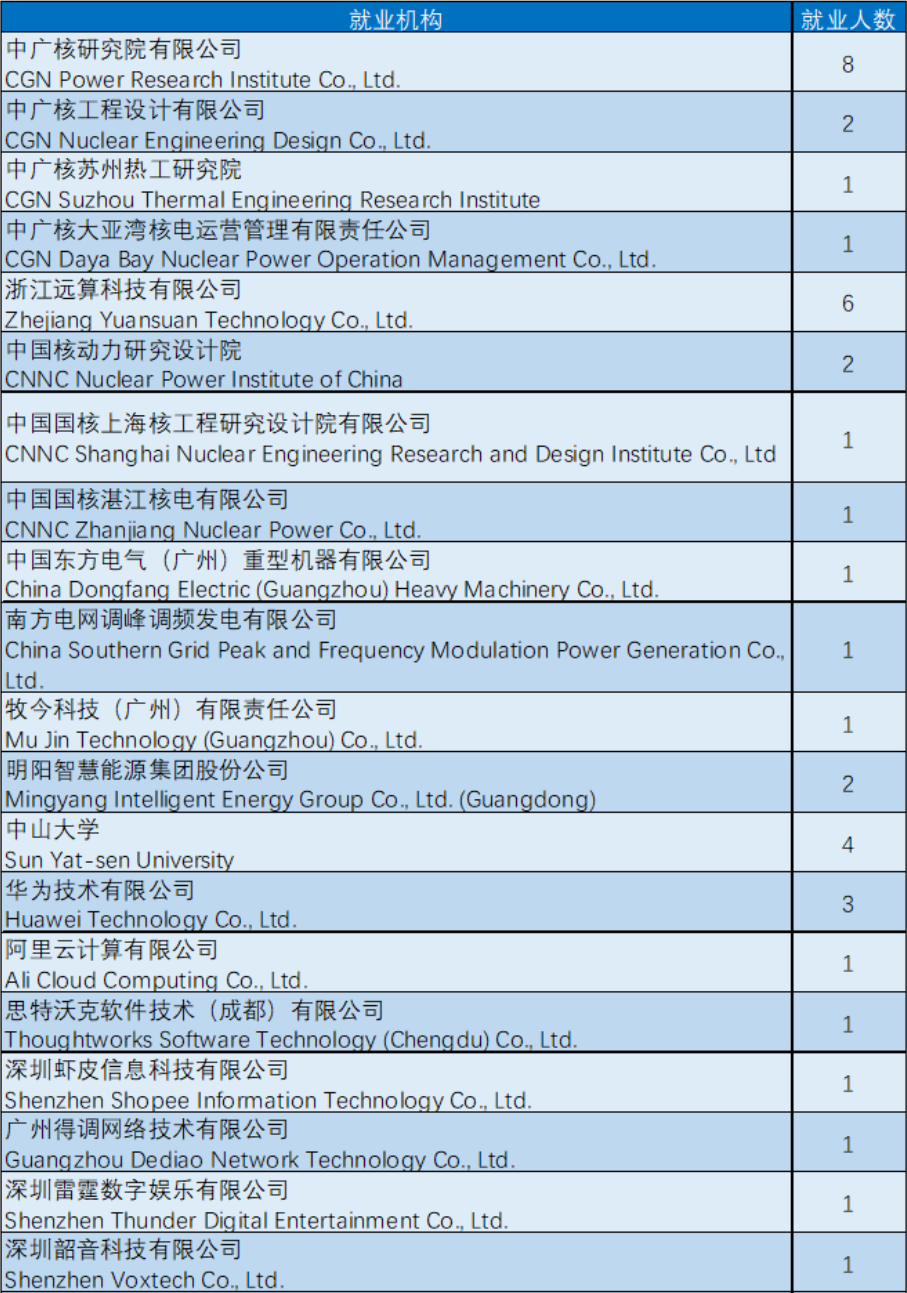 image-20230102183625-6