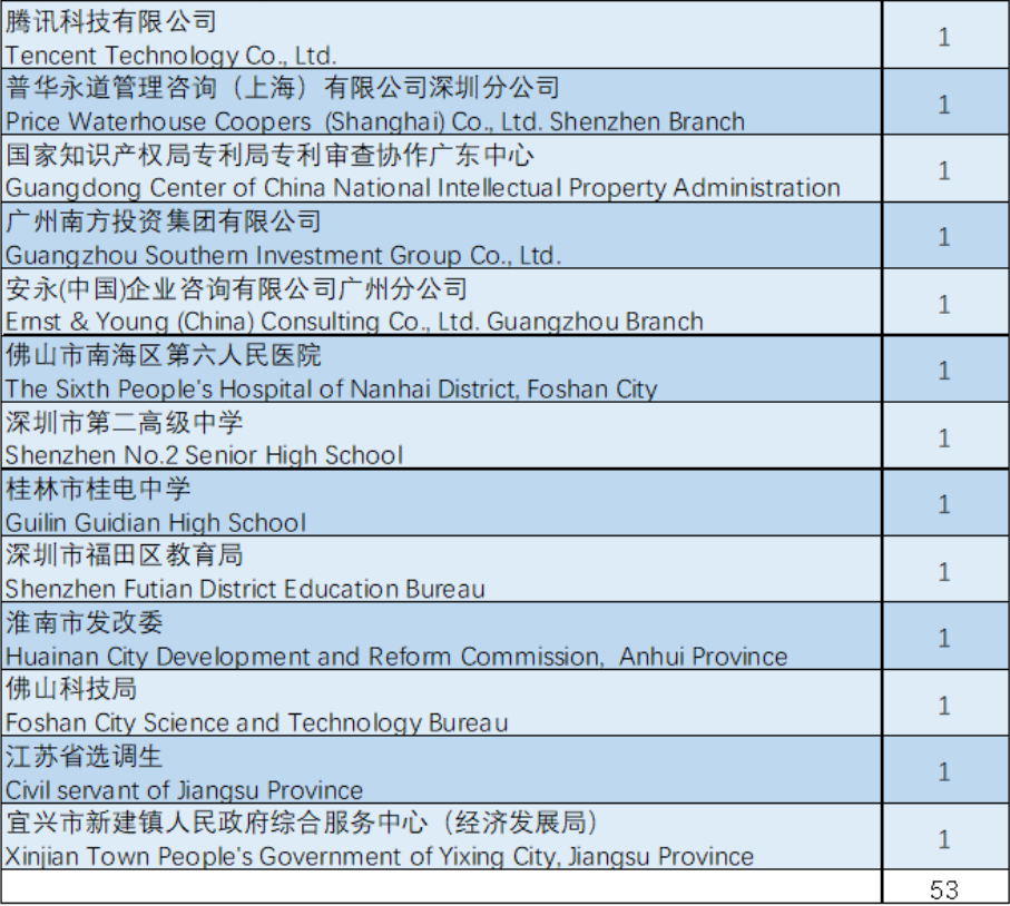 image-20230102183731-7