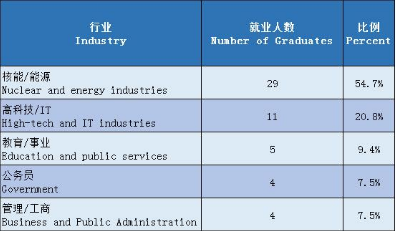 image-20230102183817-8