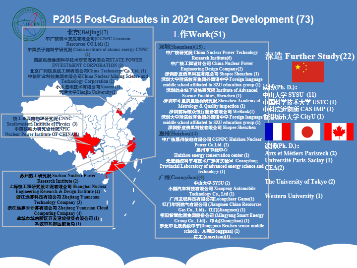 image-20230102184407-15