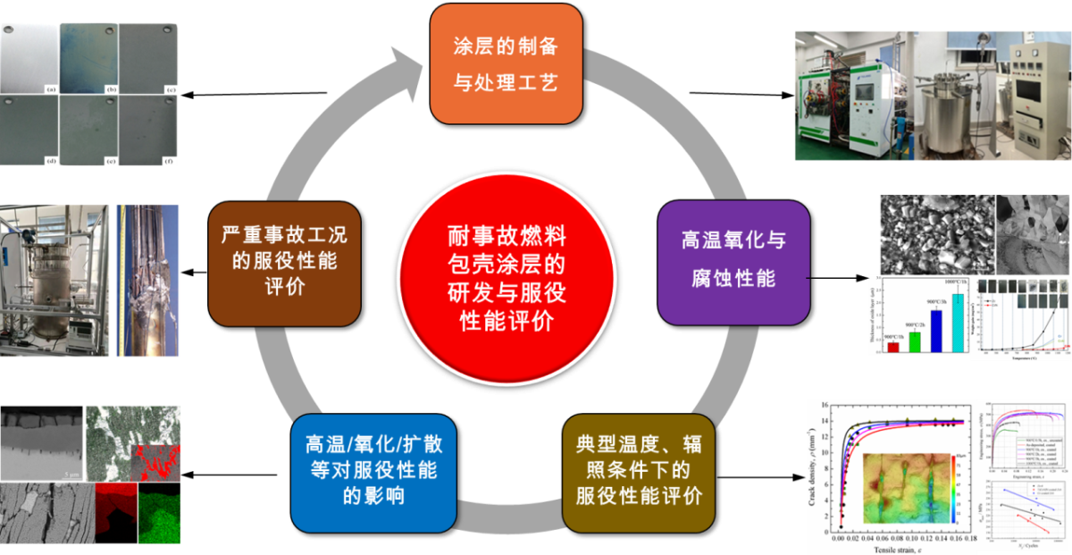 image-20230120111221-2