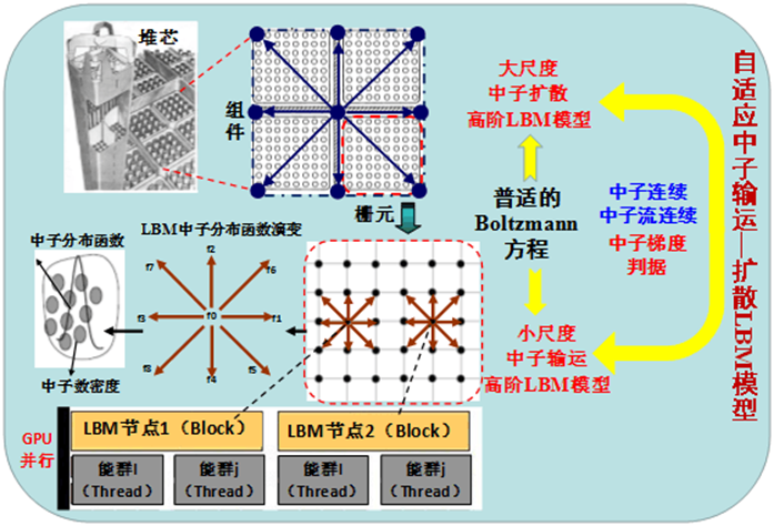 image-20230223085347-1