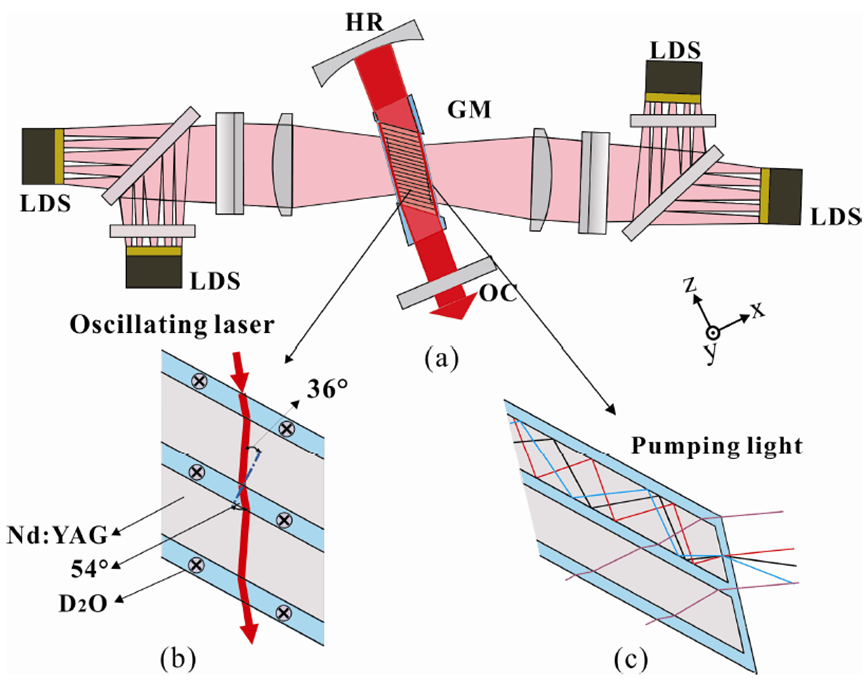 image-20230223085707-2