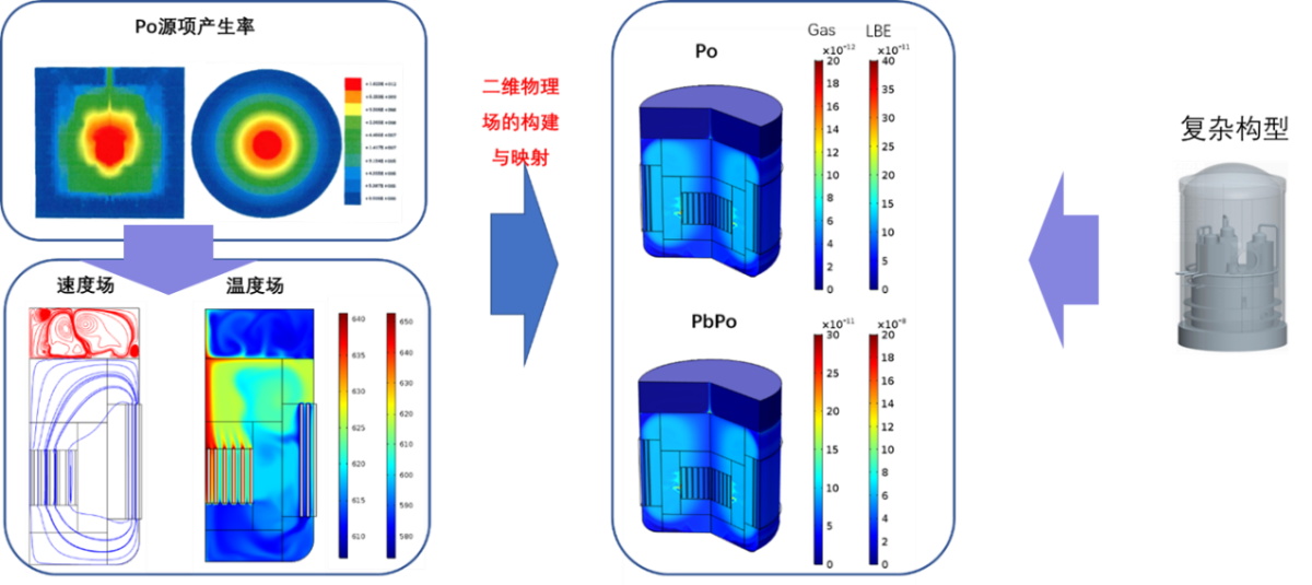 image-20230915181840-5