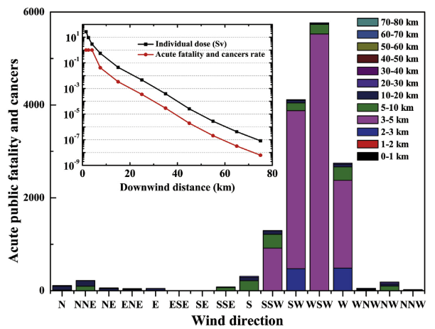 image-20230915181840-8